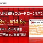 楽天銀行カードローンの金利・審査・会社情報