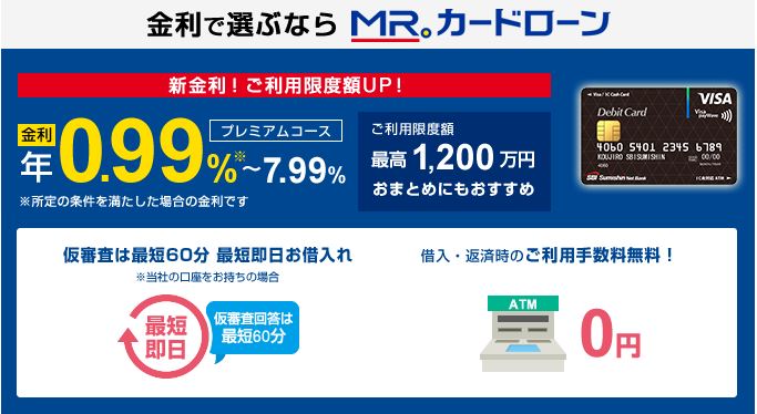 住信SBIネット銀行カードローンの金利・審査・会社情報