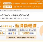 東京スター銀行カードローンの金利・審査・会社情報